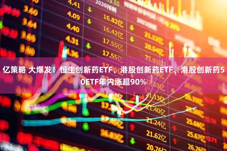 亿策略 大爆发！恒生创新药ETF、港股创新药ETF、港股创新药50ETF年内涨超90%